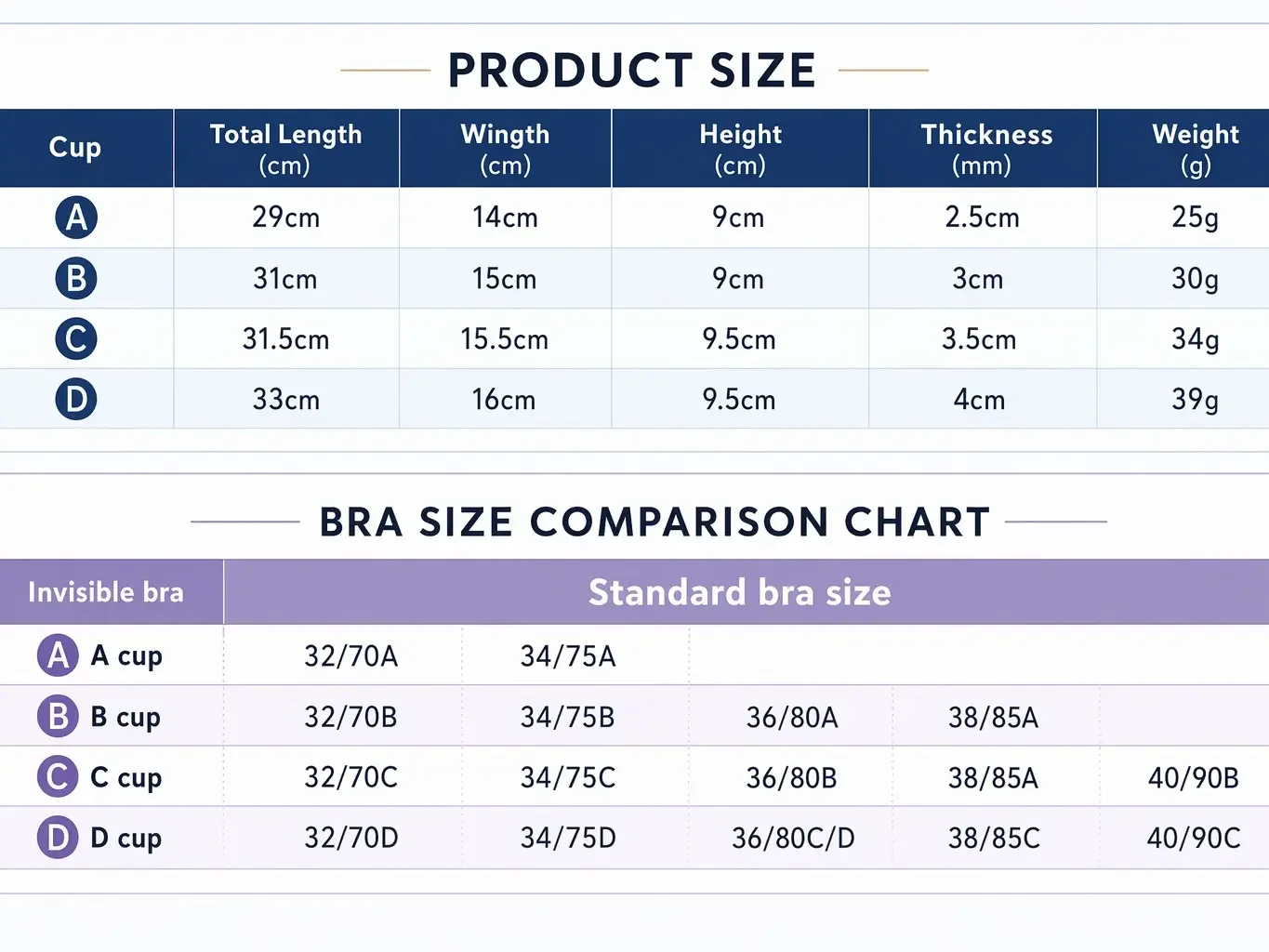 Invisible Lift Bra Pasties for - Strapless Bra Adhesive recension och pris